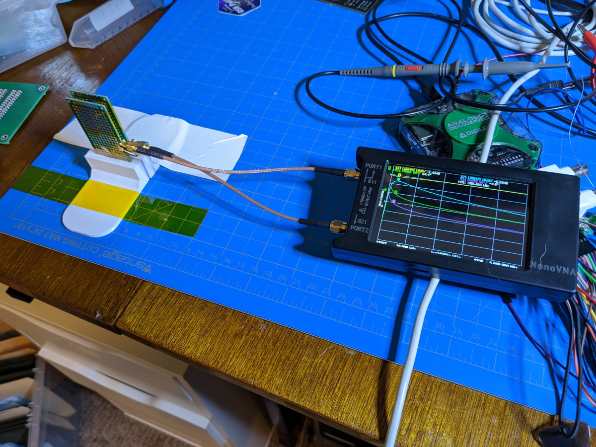 Measuring the coupling between two wireless power transfer coils